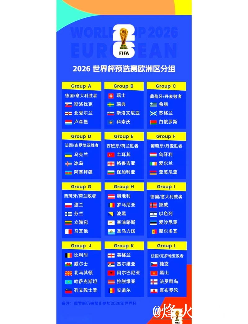 美加墨世界杯小组赛官网网址解析，地址变化和打不开问题怎么看